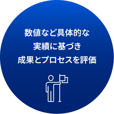 数値など具体的な実績に基づき成果とプロセスを評価