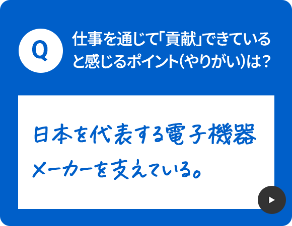 仕事を通じて「貢献」できていると感じるポイント（やりがい）は？