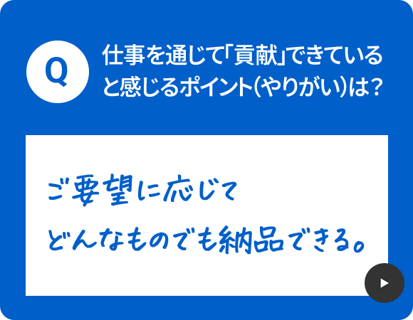 仕事を通じて「貢献」できていると感じるポイント（やりがい）は？